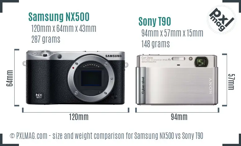 Samsung NX500 vs Sony T90 size comparison