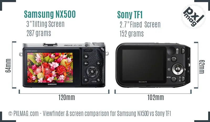 Samsung NX500 vs Sony TF1 Screen and Viewfinder comparison