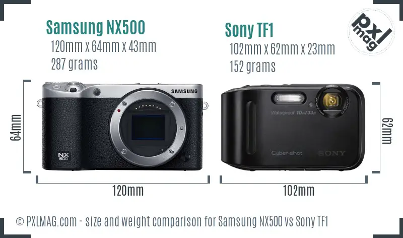Samsung NX500 vs Sony TF1 size comparison