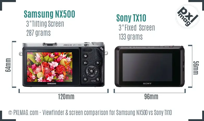 Samsung NX500 vs Sony TX10 Screen and Viewfinder comparison