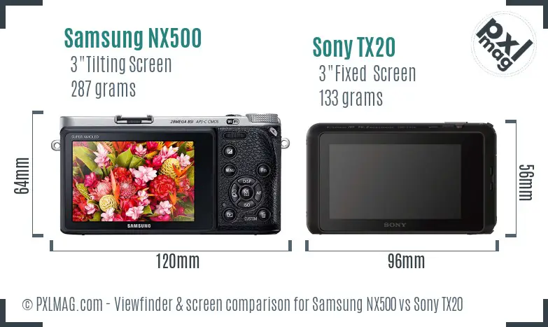 Samsung NX500 vs Sony TX20 Screen and Viewfinder comparison