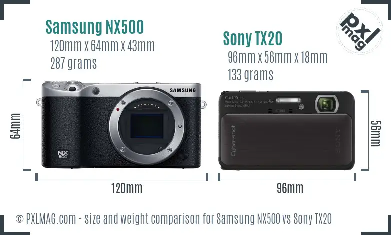 Samsung NX500 vs Sony TX20 size comparison