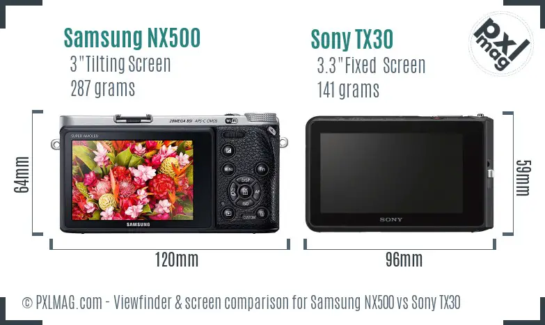 Samsung NX500 vs Sony TX30 Screen and Viewfinder comparison