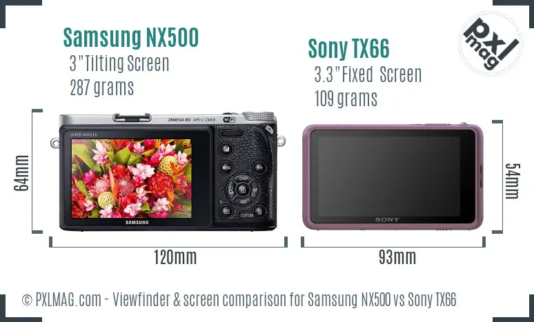Samsung NX500 vs Sony TX66 Screen and Viewfinder comparison