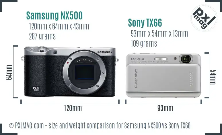 Samsung NX500 vs Sony TX66 size comparison