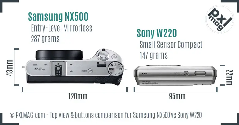 Samsung NX500 vs Sony W220 top view buttons comparison