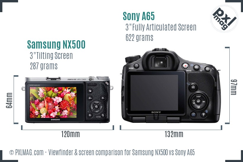 Samsung NX500 vs Sony A65 Screen and Viewfinder comparison