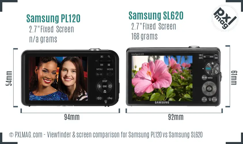 Samsung PL120 vs Samsung SL620 Screen and Viewfinder comparison