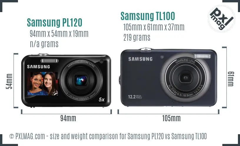 Samsung PL120 vs Samsung TL100 size comparison