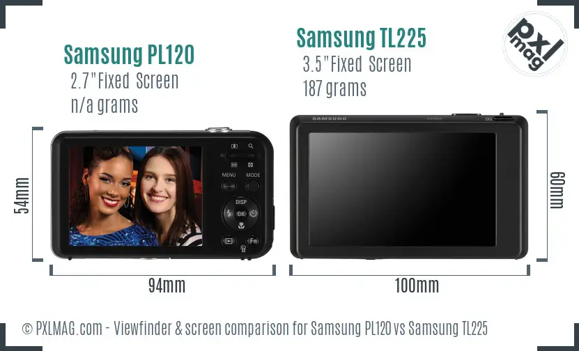 Samsung PL120 vs Samsung TL225 Screen and Viewfinder comparison