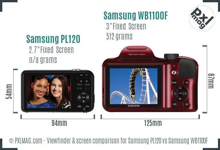 Samsung PL120 vs Samsung WB1100F Screen and Viewfinder comparison