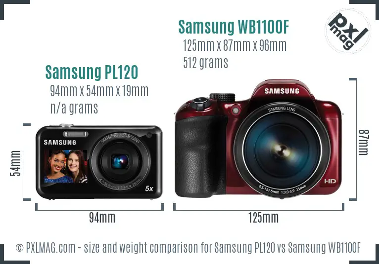 Samsung PL120 vs Samsung WB1100F size comparison