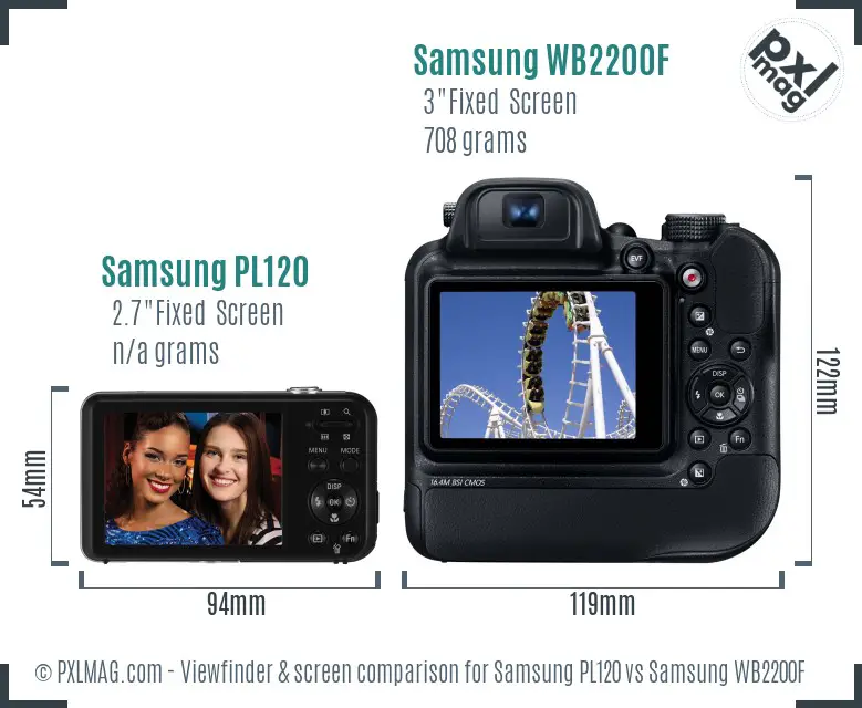 Samsung PL120 vs Samsung WB2200F Screen and Viewfinder comparison