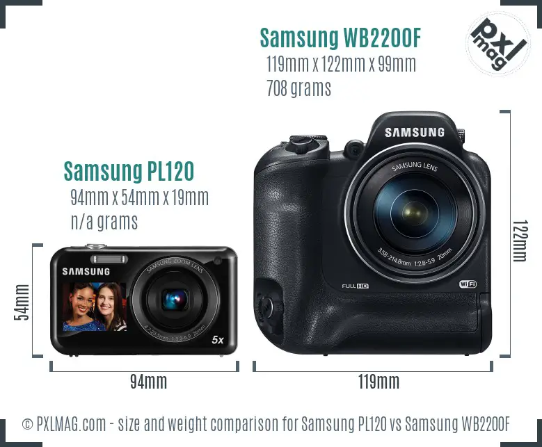 Samsung PL120 vs Samsung WB2200F size comparison