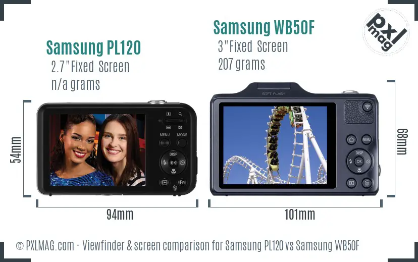Samsung PL120 vs Samsung WB50F Screen and Viewfinder comparison