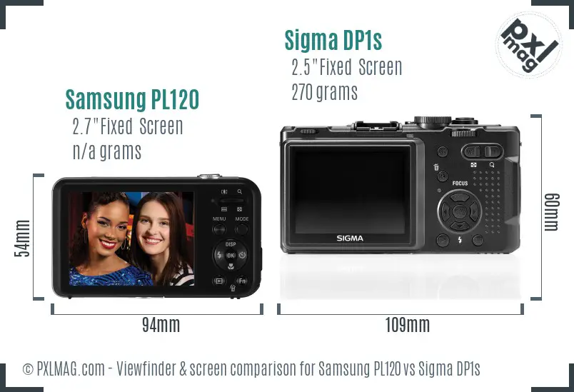 Samsung PL120 vs Sigma DP1s Screen and Viewfinder comparison