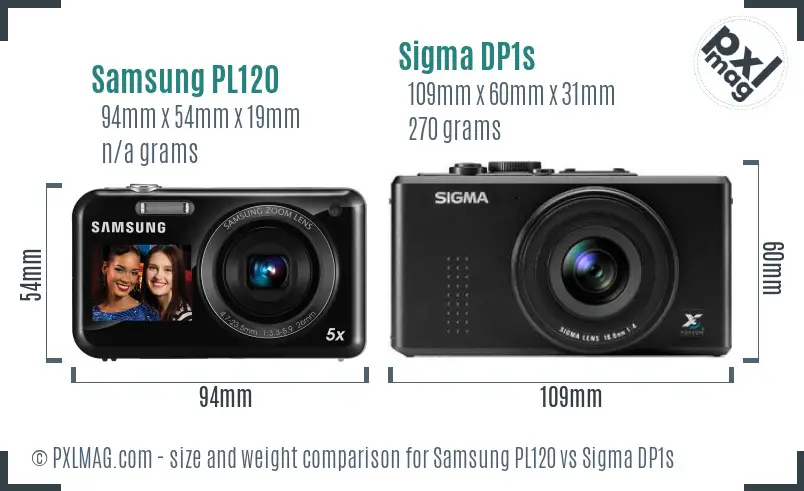Samsung PL120 vs Sigma DP1s size comparison