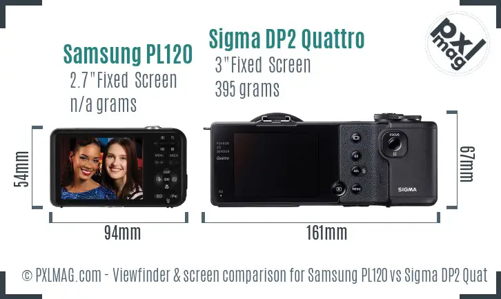 Samsung PL120 vs Sigma DP2 Quattro Screen and Viewfinder comparison