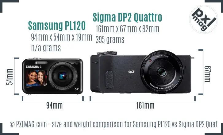 Samsung PL120 vs Sigma DP2 Quattro size comparison