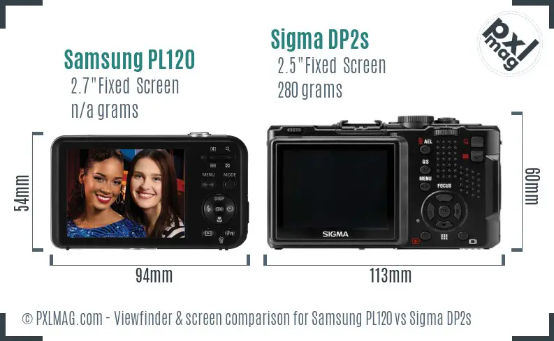 Samsung PL120 vs Sigma DP2s Screen and Viewfinder comparison