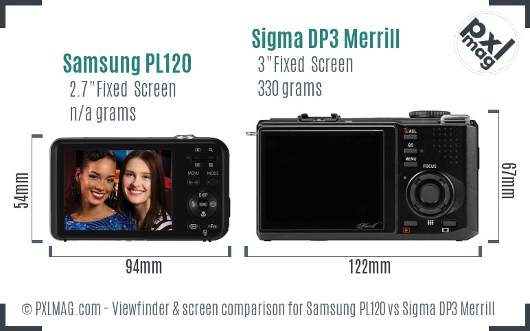 Samsung PL120 vs Sigma DP3 Merrill Screen and Viewfinder comparison