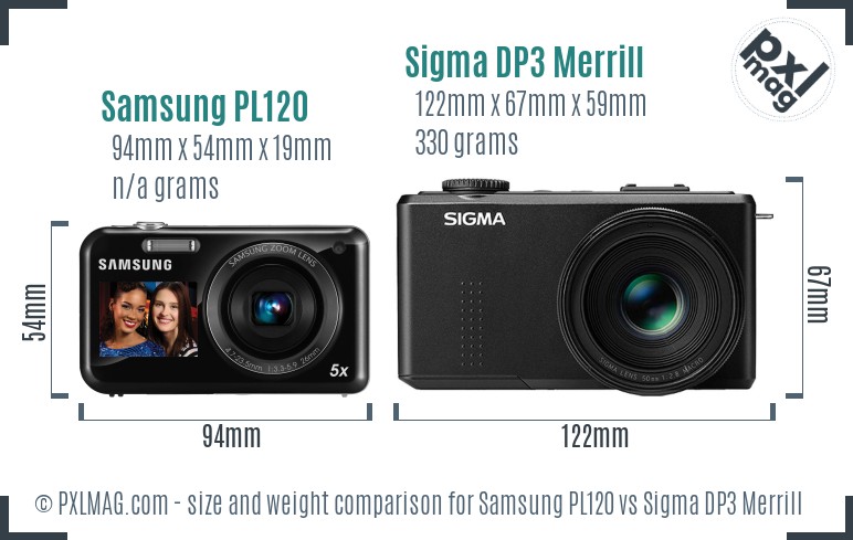 Samsung PL120 vs Sigma DP3 Merrill size comparison