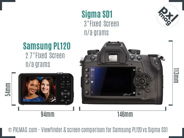 Samsung PL120 vs Sigma SD1 Screen and Viewfinder comparison