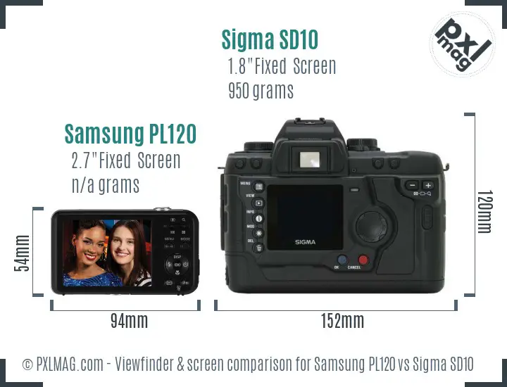 Samsung PL120 vs Sigma SD10 Screen and Viewfinder comparison