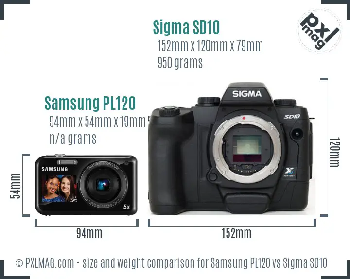 Samsung PL120 vs Sigma SD10 size comparison