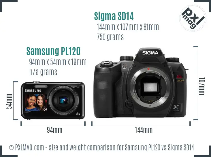Samsung PL120 vs Sigma SD14 size comparison