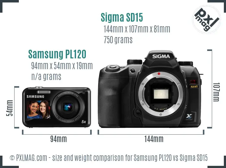 Samsung PL120 vs Sigma SD15 size comparison