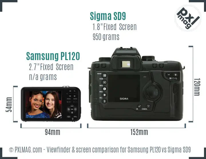 Samsung PL120 vs Sigma SD9 Screen and Viewfinder comparison