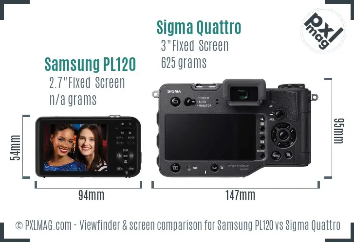 Samsung PL120 vs Sigma Quattro Screen and Viewfinder comparison