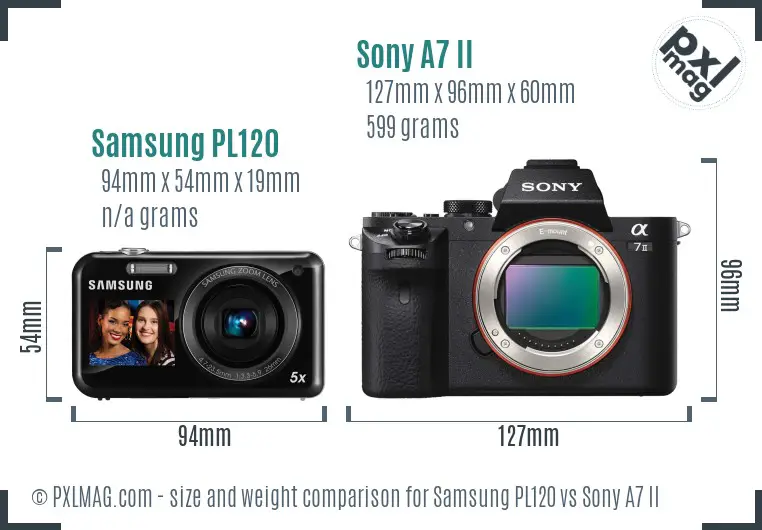 Samsung PL120 vs Sony A7 II size comparison