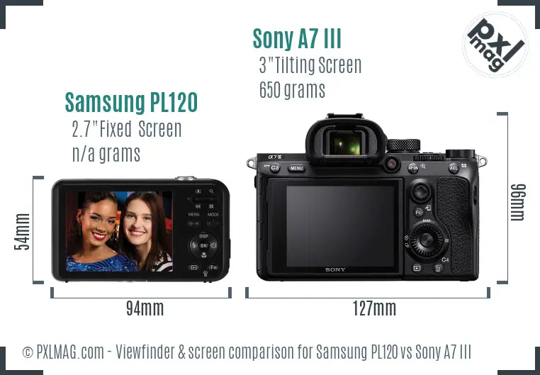 Samsung PL120 vs Sony A7 III Screen and Viewfinder comparison
