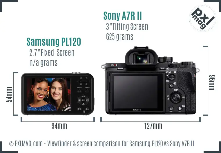 Samsung PL120 vs Sony A7R II Screen and Viewfinder comparison
