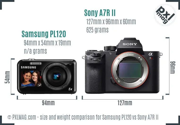 Samsung PL120 vs Sony A7R II size comparison