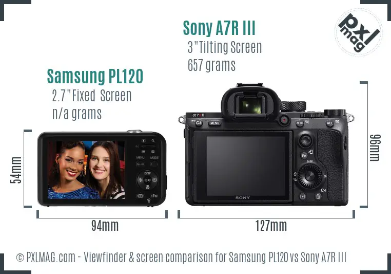 Samsung PL120 vs Sony A7R III Screen and Viewfinder comparison