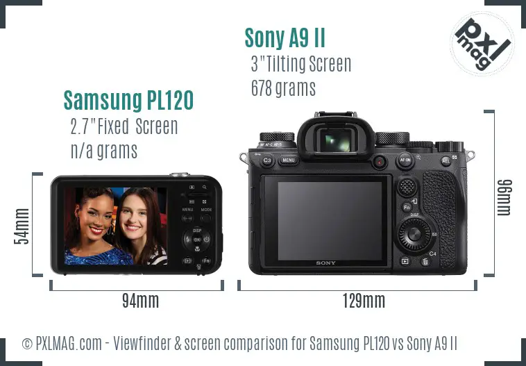 Samsung PL120 vs Sony A9 II Screen and Viewfinder comparison