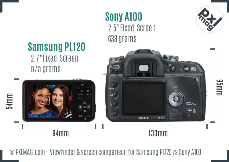 Samsung PL120 vs Sony A100 Screen and Viewfinder comparison Samsung PL120 vs Sony A100 Screen and Viewfinder comparison