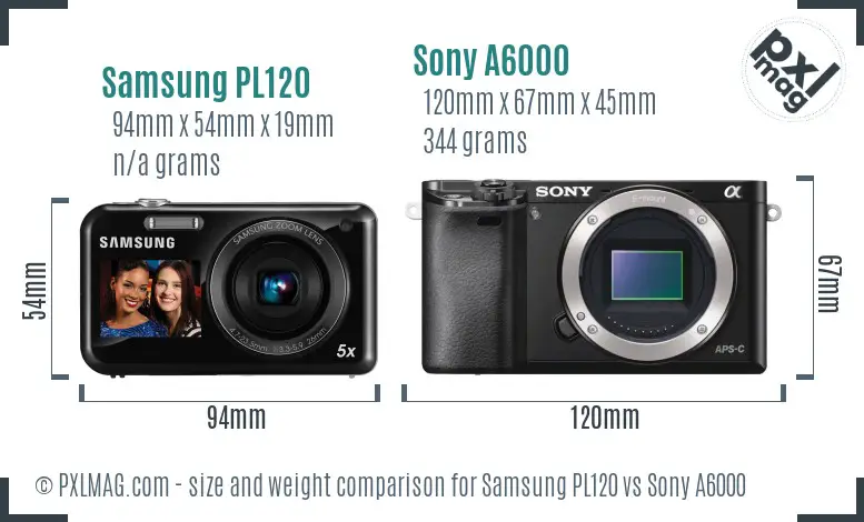Samsung PL120 vs Sony A6000 size comparison