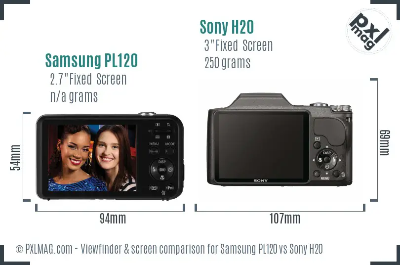 Samsung PL120 vs Sony H20 Screen and Viewfinder comparison