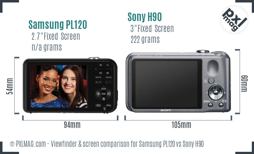 Samsung PL120 vs Sony H90 Screen and Viewfinder comparison