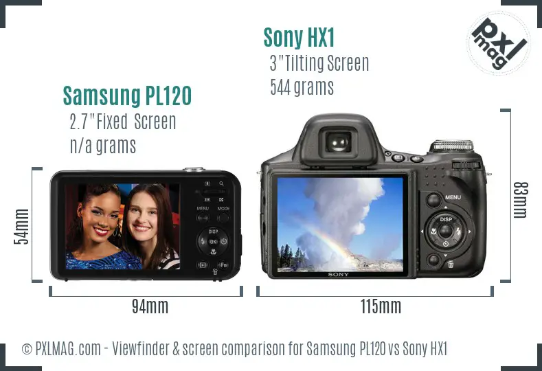 LCD screen and interface comparison