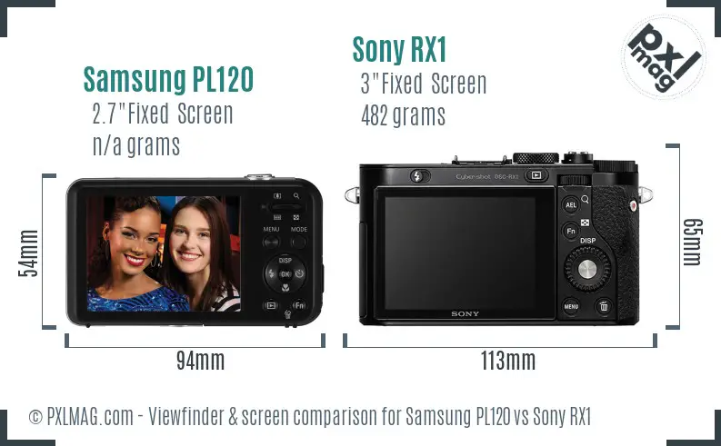 Samsung PL120 vs Sony RX1 Screen and Viewfinder comparison