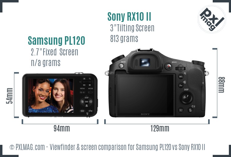 Samsung PL120 vs Sony RX10 II Screen and Viewfinder comparison