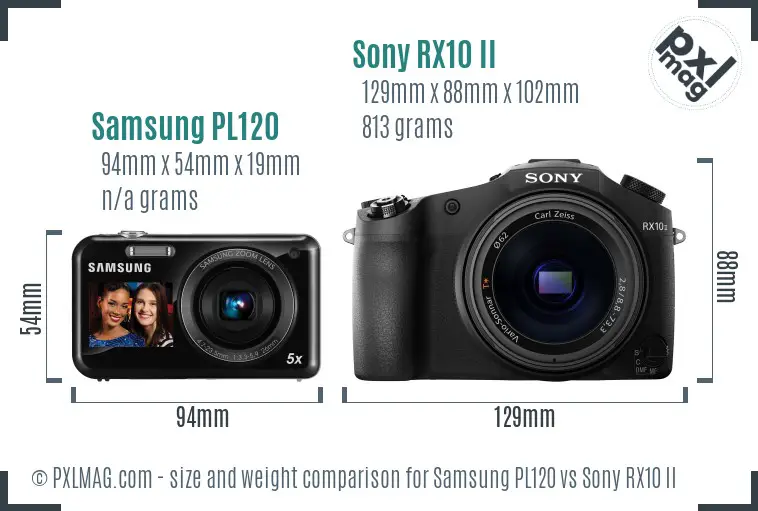 Samsung PL120 vs Sony RX10 II size comparison