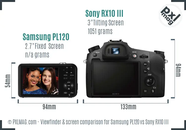 Samsung PL120 vs Sony RX10 III Screen and Viewfinder comparison