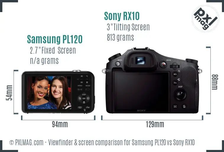 Samsung PL120 vs Sony RX10 Screen and Viewfinder comparison