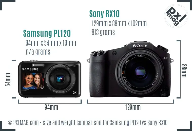 Samsung PL120 vs Sony RX10 size comparison